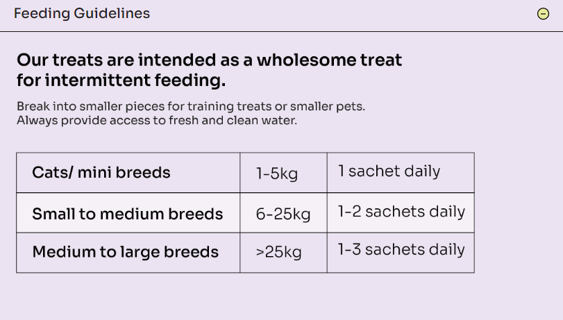 Notti Cat Dog Treats Grass Fed Baked Buffalo Beef - Baconlicious