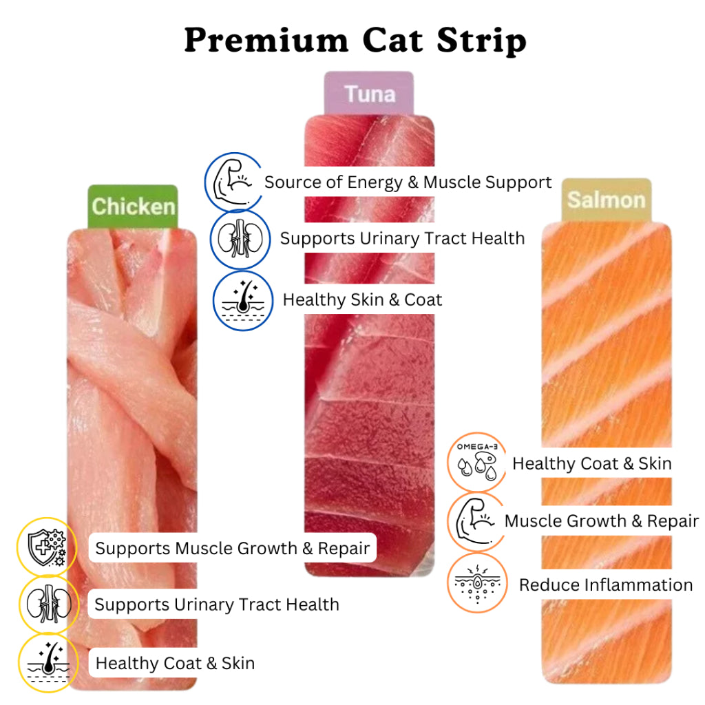 Bellifull Cat Strips Cat snacks Cat Food Chicken/Tuna/Salmon 15g