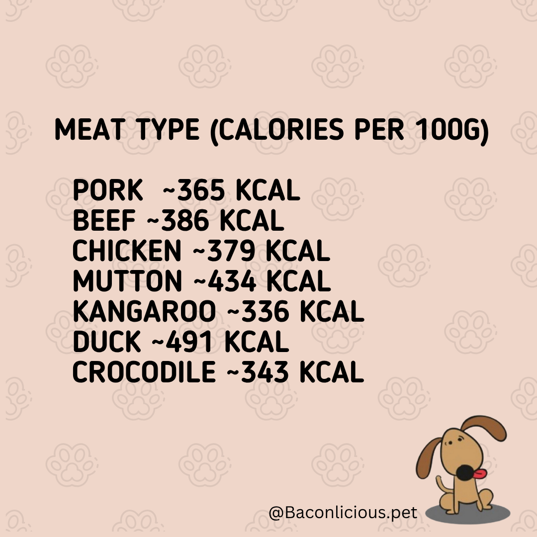 Home cooked food for dog. cooked food for cat. Happy Meal Duck, Beef, Pork. Soup for Dog