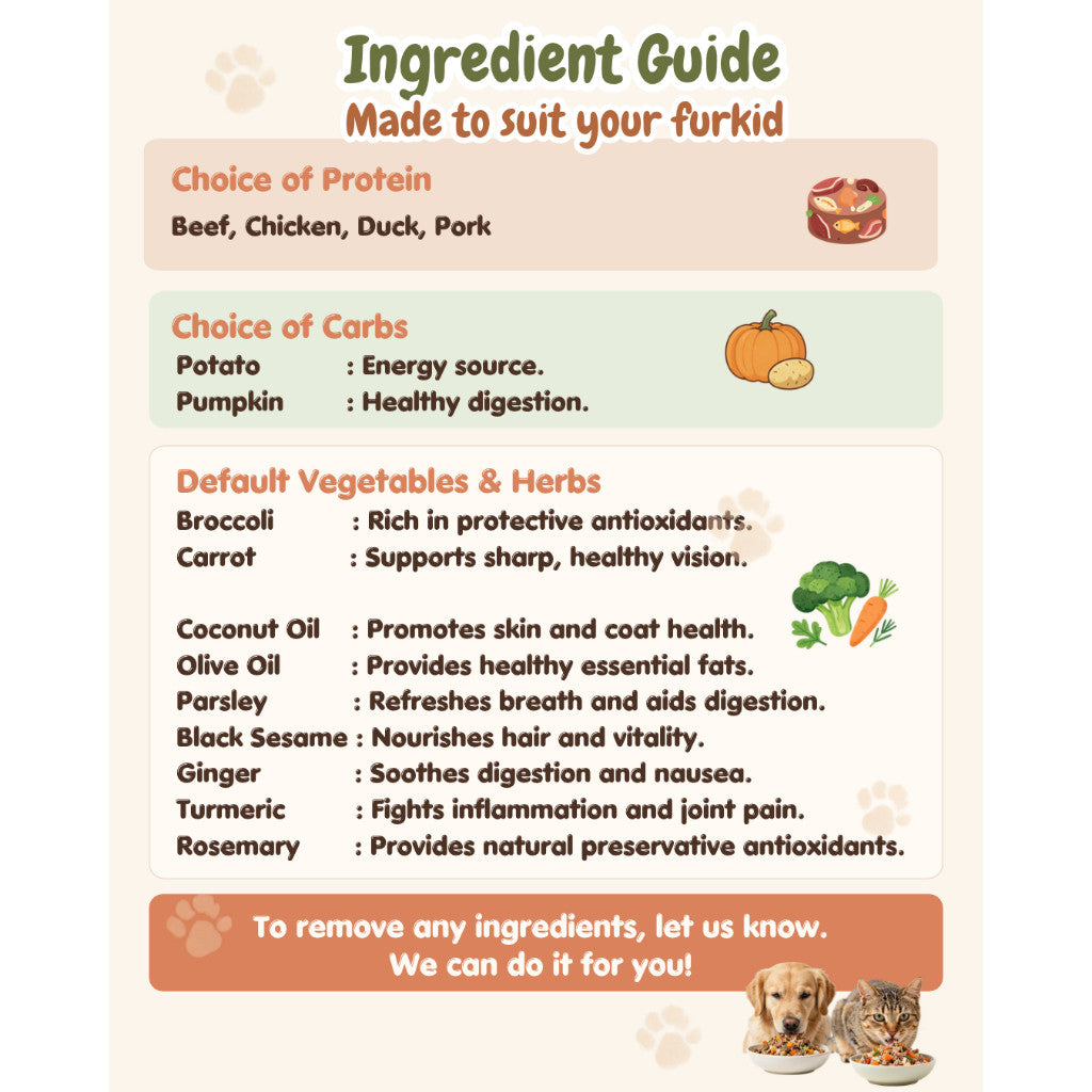 Fresh Pet Cook Food Meal for Dogs and Cats. Open and serve, no freezing or refrigeration required. Cook upon order
